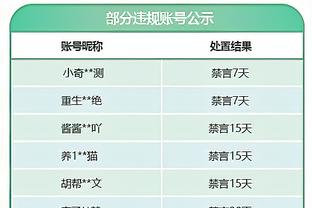 意天空：帕瓦尔的目标是争取在今年年底前回归